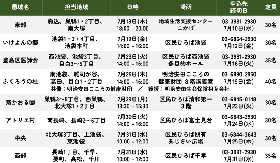 令和６年度第１回区民ミーティング日程表